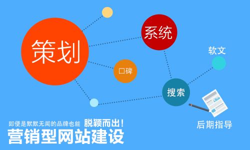 营销型网站的作用是什么？邢台哪里可以做？