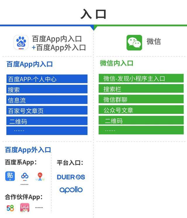 江苏企业制作百度小程序认准河北网加思维网络公司
