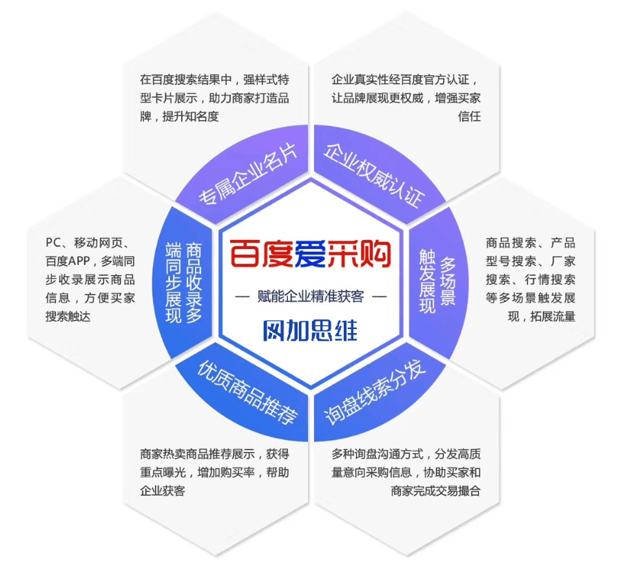 好评如潮！百度爱采购帮助邯郸企业实现互联网成单！