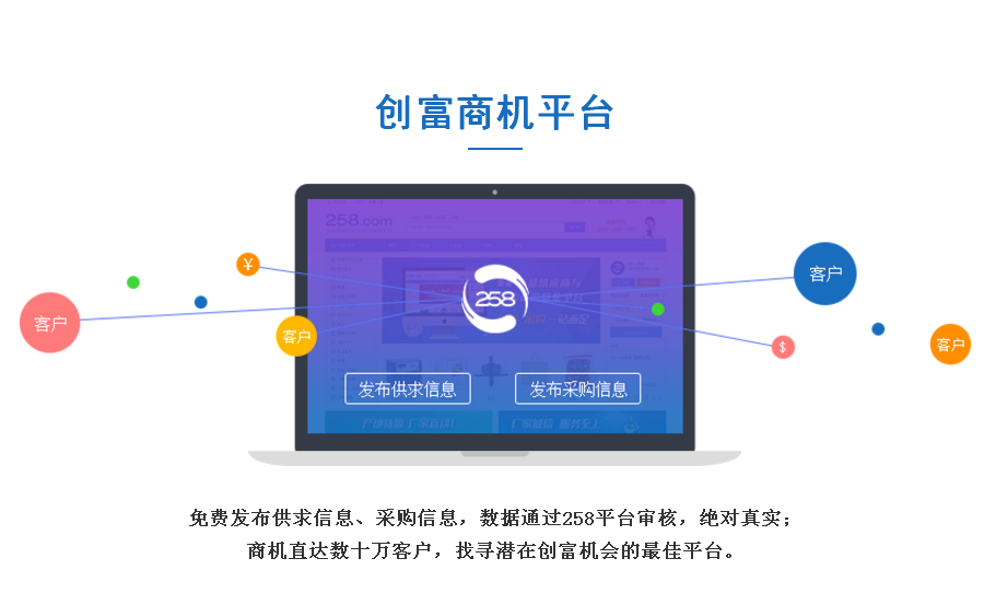 真心不错哦！衡水全网信息推广一年多少钱？