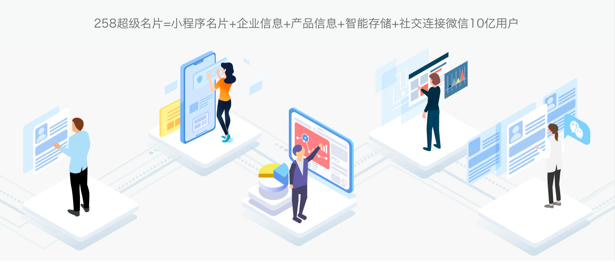 确定真好!邢台258智能名片制作公司