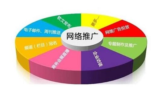 邯郸信息发布系统软件下载后怎么操作？